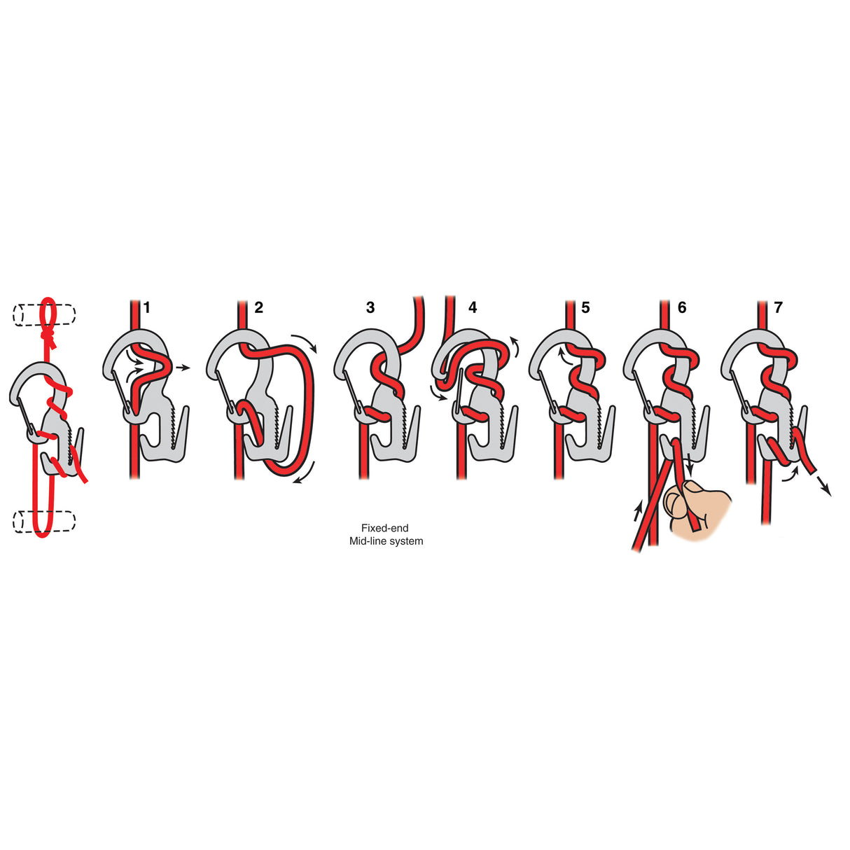 フィギュア9 カラビナー S