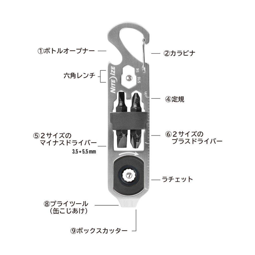 ドゥーヒッキー ラチェットキーツールの部分説明