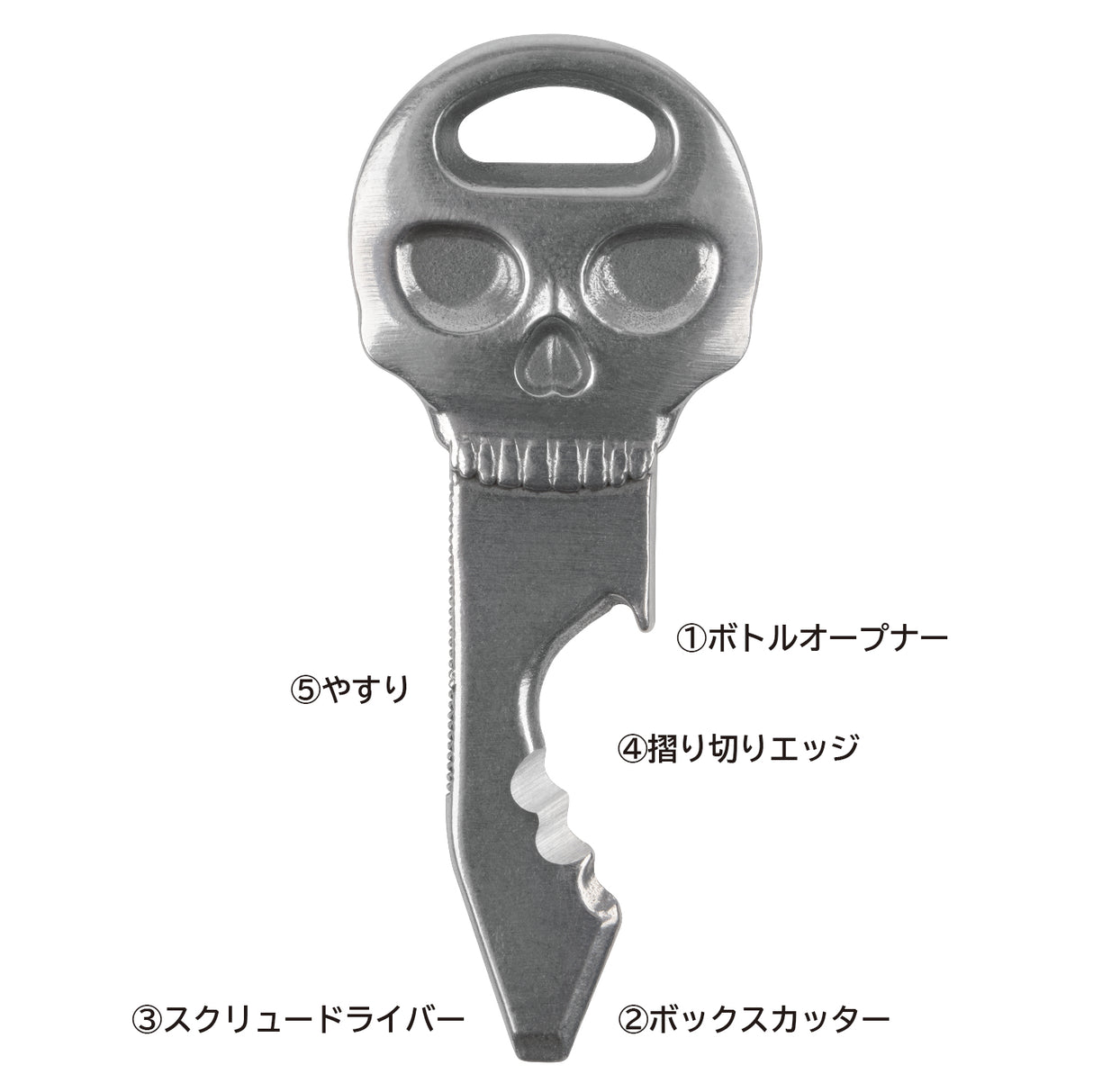 ドゥーヒッキー スカルキー