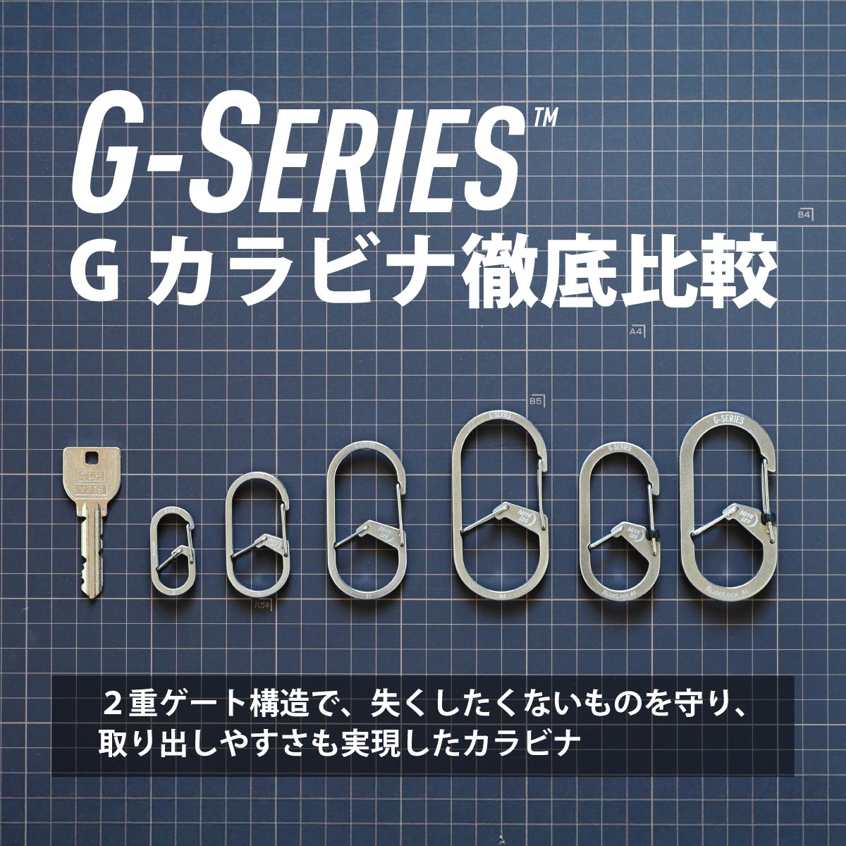 G-Series（Gカラビナー）徹底比較