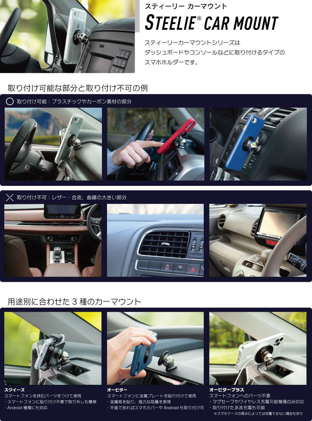 スティーリー オービタープラス カーマウントキット – Nite Ize JAPAN