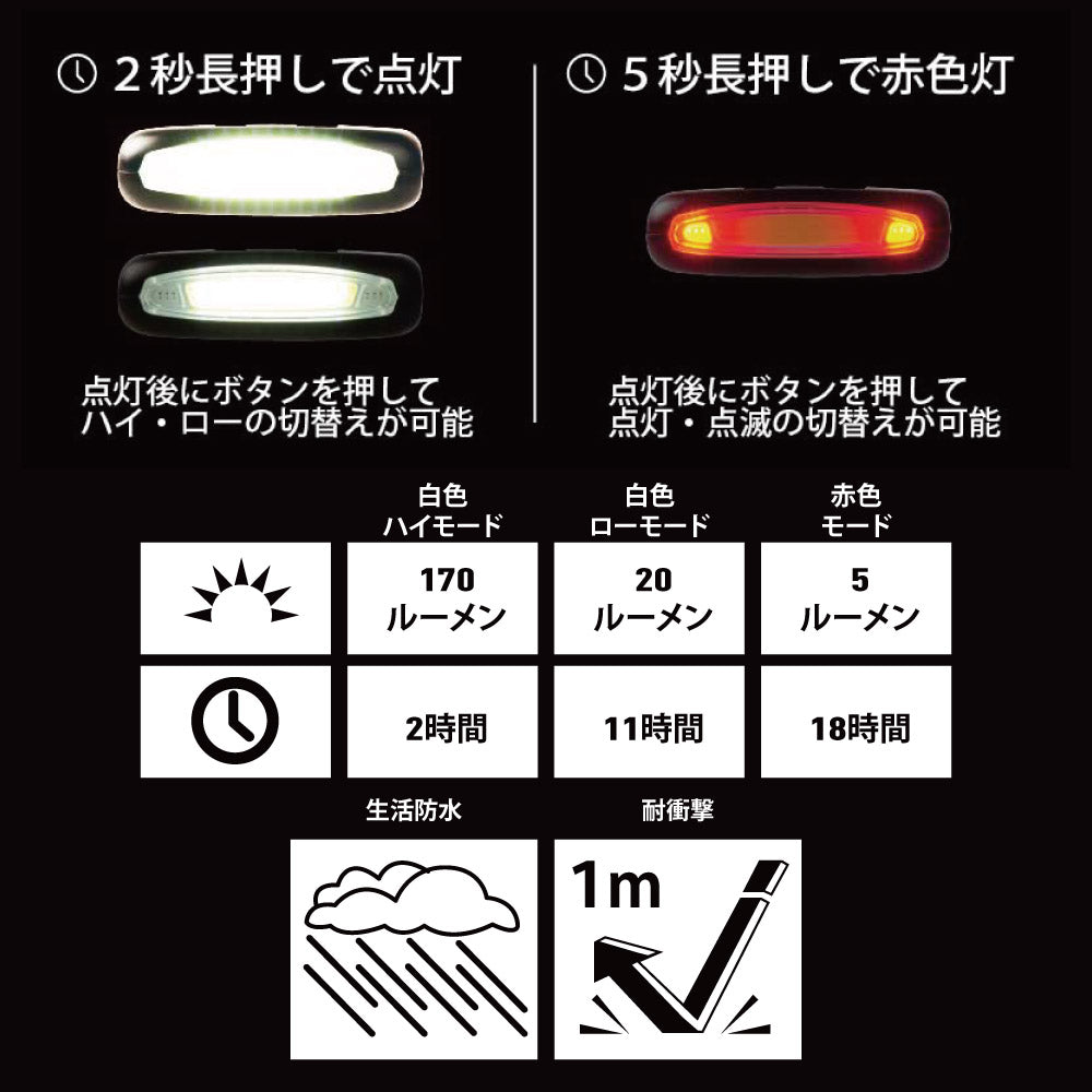 【残り2個】レイディアント170リチャージャブル タスクライト