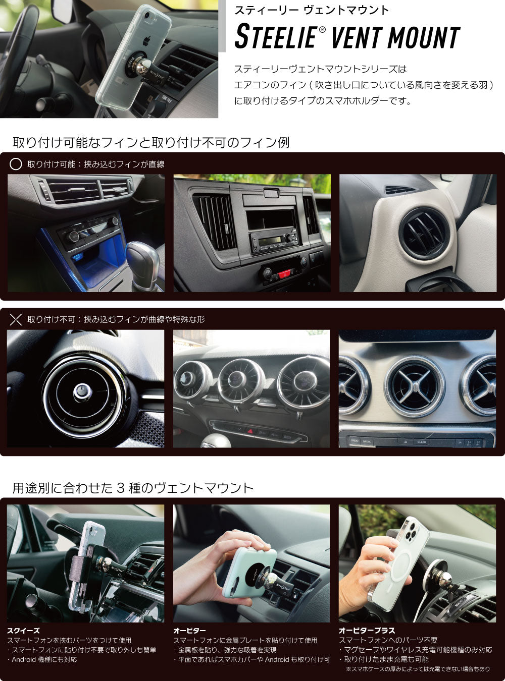 スティーリー ヴェントマウントキット(OL)